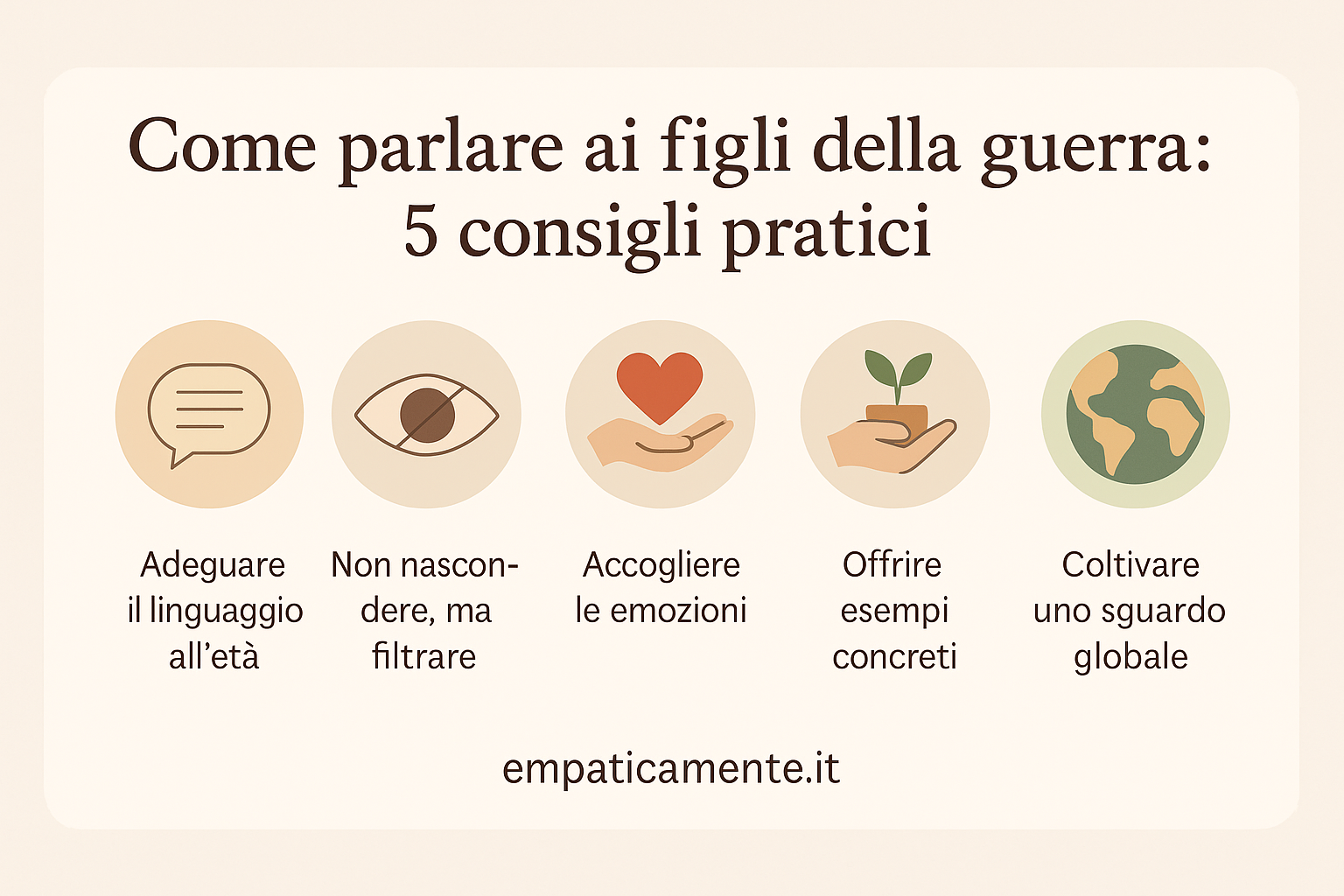 Parlare di guerra ai figli